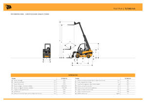 Manipuladoras telescópicas JCB TLT30