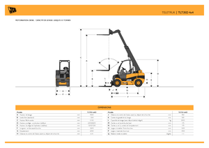 Manipuladoras telescópicas JCB TLT35D