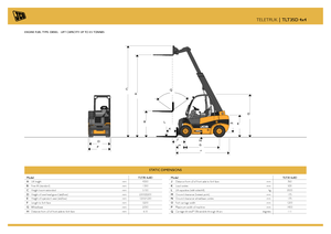 Manipuladoras telescópicas JCB TLT35D