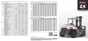 Carretillas elevadoras diesel Nissan ZX 80