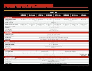 Gradas de disco -gancho Versatile R350