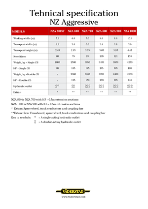 Gradas de disco -gancho Väderstad NZ Aggressive 700