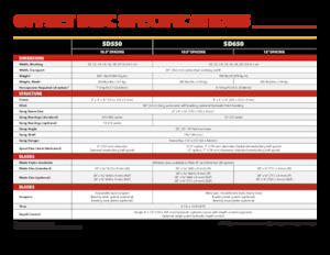 Gradas de disco -gancho Versatile SD650