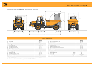 Dumperes articulados JCB 718