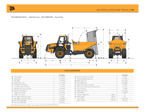 Dumperes articulados JCB 718
