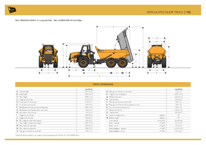 Dumperes articulados JCB 722