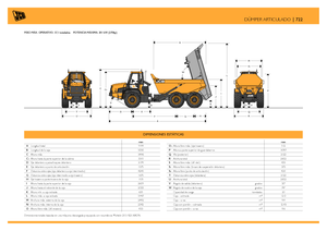 Dumperes articulados JCB 722