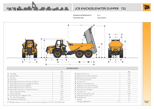 Dumperes articulados JCB 722