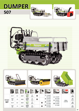 Dúmperes de orugas Grillo 507