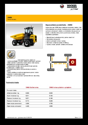 Dúmperes de ruedas Wacker Neuson DW90