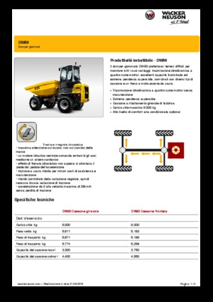 Dúmperes de ruedas Wacker Neuson DW90
