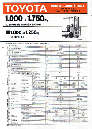 Carretillas elevadoras eléctricas Toyota 2 FBE 13-24