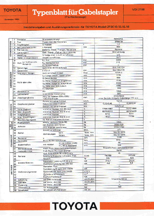 Carretillas elevadoras eléctricas Toyota 2 FBE 15-48