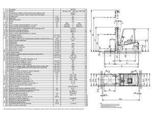 Carretillas elevadoras eléctricas Montini Bingo plus N 250