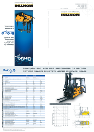 Carretillas elevadoras eléctricas Montini Bingo plus N 400