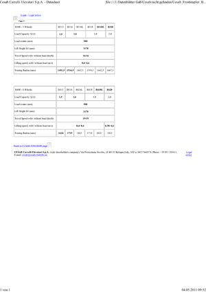 Carretillas elevadoras eléctricas Cesab Blitz 415 AC