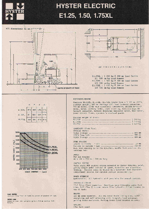 Carretillas elevadoras eléctricas Hyster E 1.75 XL