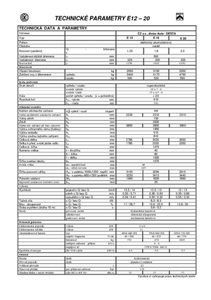 Carretillas elevadoras eléctricas Desta E 16 ac