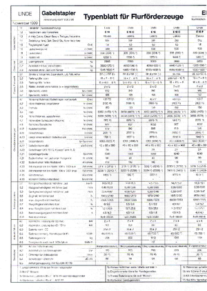 Carretillas elevadoras eléctricas Linde E 18 C
