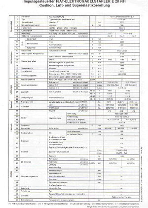 Carretillas elevadoras eléctricas OM-Pimespo E 20 NH