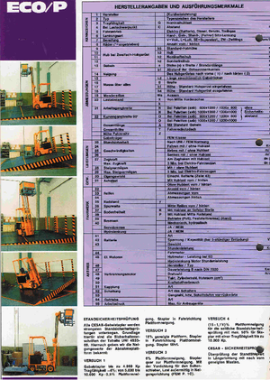 Carretillas elevadoras eléctricas Cesab ECO/P 60.1