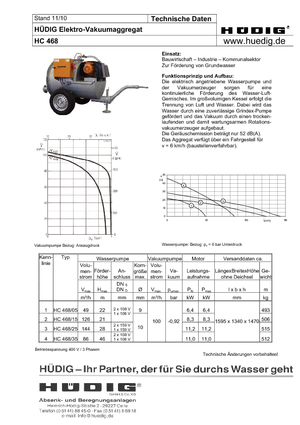 Bombas de recucción del nivel freático Hüdig HC 468/25