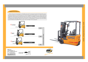 Carretillas elevadoras eléctricas OMG Ergos III 16 TA 3