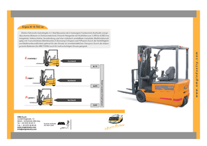 Carretillas elevadoras eléctricas OMG Ergos III 18 TA 3