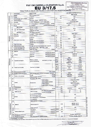 Carretillas elevadoras eléctricas OM-Pimespo EU 3-17,5