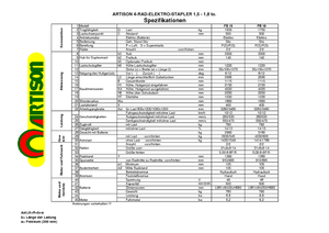 Carretillas elevadoras eléctricas Artison FB 18
