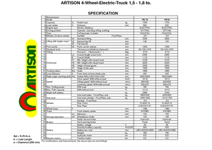 Carretillas elevadoras eléctricas Artison FB 18