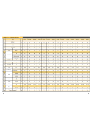 Carretillas elevadoras eléctricas Maximal FB 35 MQJZ2