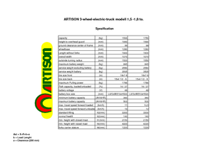 Carretillas elevadoras eléctricas Artison FBT 18