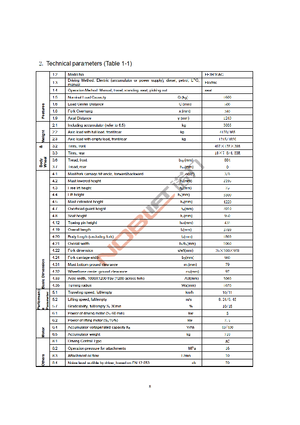 Carretillas elevadoras eléctricas Noblelift FE 3 R 16 AC