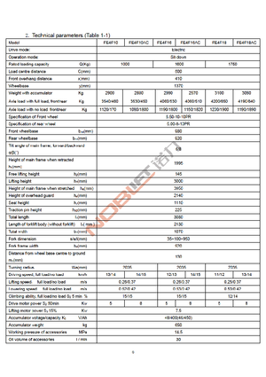 Carretillas elevadoras eléctricas Noblelift FE 4 F 18