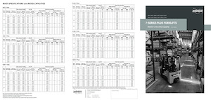Carretillas elevadoras eléctricas Doosan B15T-7 Plus