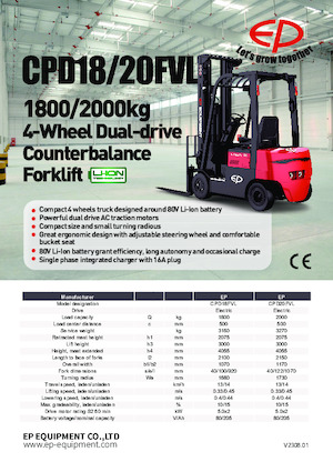 Carretillas elevadoras eléctricas EP CPD18FVL
