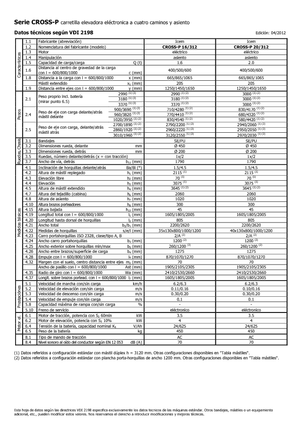 Apiladores de pie Icem Cross-P 16-312