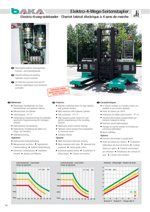 Carretillas multidireccionales eléctricas Baka EFY 30/15,5/55 TR MO
