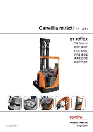 Carretillas elevadoras eléctricas BT Reflex RRE 140 H