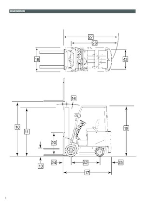 Carretillas elevadoras eléctricas UniCarriers BXC50N