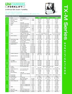 Carretillas elevadoras eléctricas UniCarriers TX40M