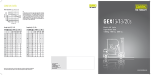 Carretillas elevadoras eléctricas Clark GEX18