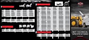 Grúas  de carga eléctricas IMT 6006i
