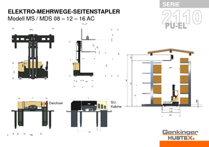 Carretillas elevadoras de carga lateral eléctricas Genkinger MS 16
