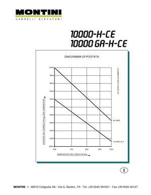 Carretillas elevadoras eléctricas Montini N 10000 H CE