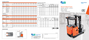 Carretillas elevadoras eléctricas Doosan BR 14 JW-Euro