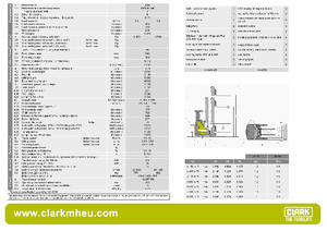 Carretillas elevadoras eléctricas Clark CRT 13 K ac