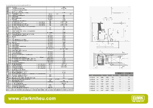 Carretillas elevadoras eléctricas Clark CRT 13 K ac