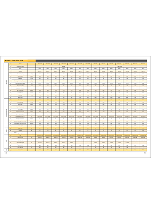 Carretillas elevadoras eléctricas Maximal FBR 15 MC
